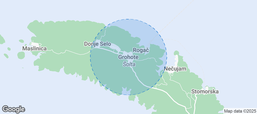 Discover Grohote Airbnb Analytics